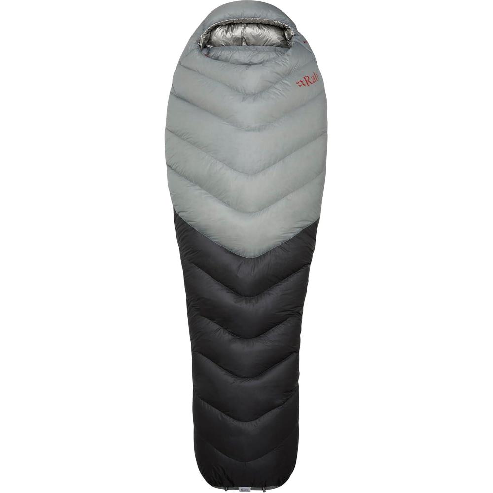 imageRab Mythic Ultra 180CloudGraphene