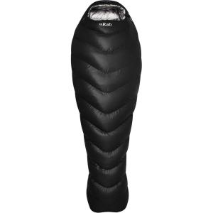 Rab Mythic Ultra 180(Black)