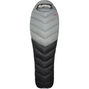 Rab Mythic Ultra 180(Cloud/Graphene)