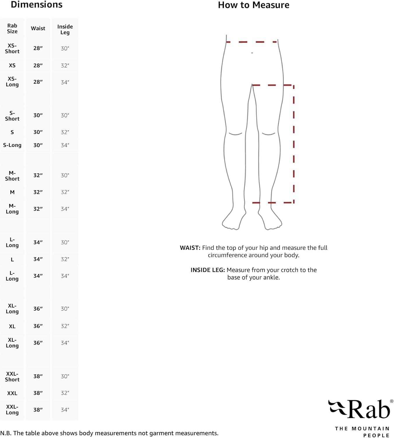 imageRab Mens Khroma Kinetic Bib Waterproof Breathable Pants for Skiing amp MountaineeringArmy