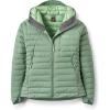 Dark Fig Green